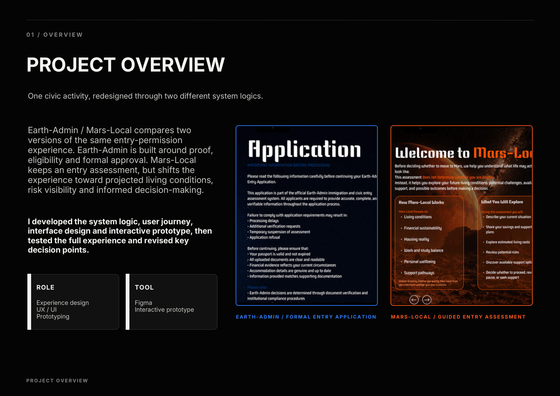 01 Overview — Project overview