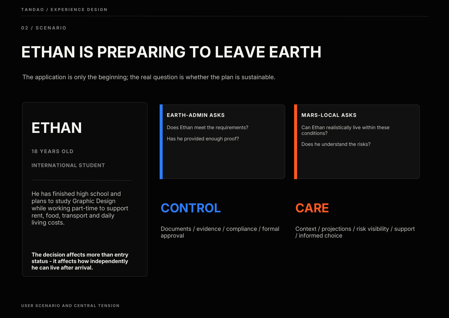 02 Scenario — Ethan is preparing to leave Earth
