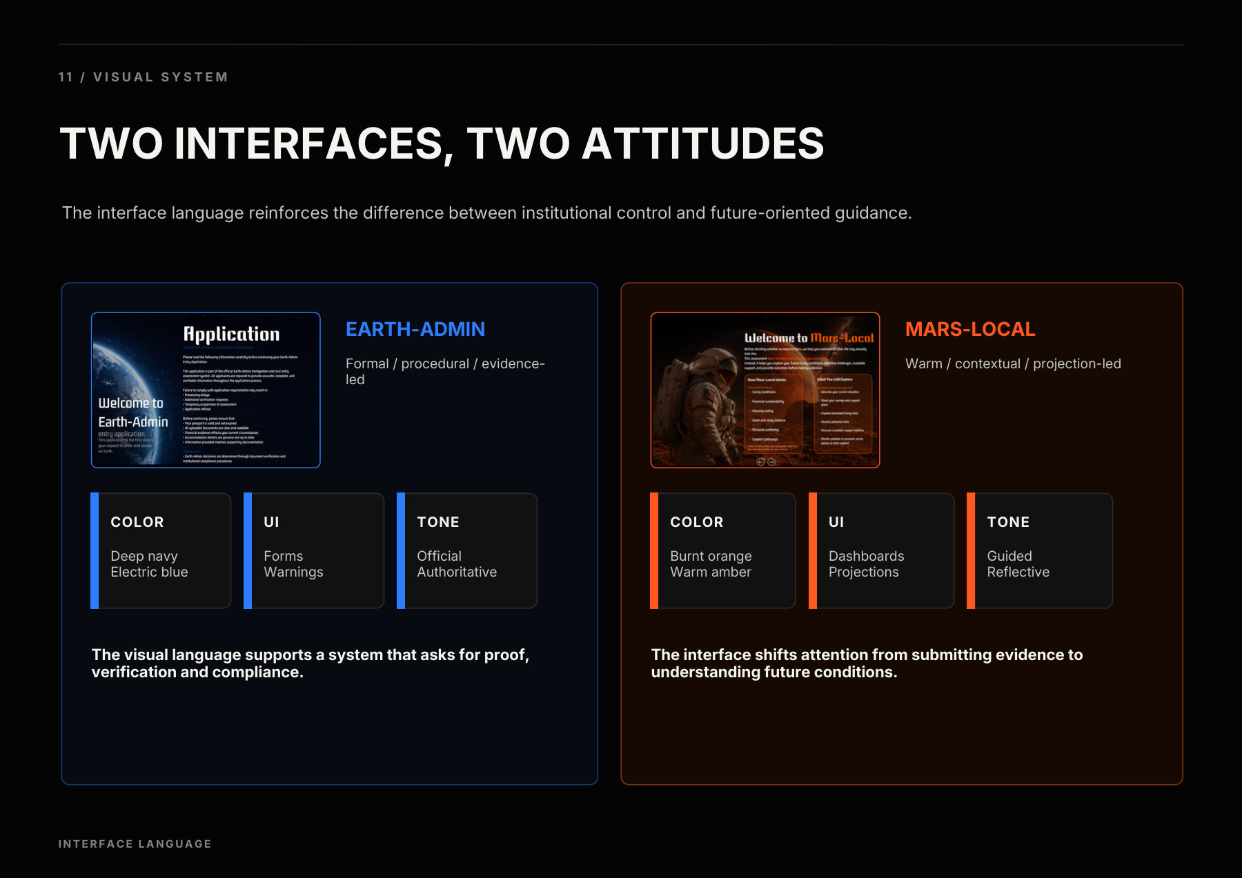 11 Visual system — Two interfaces, two attitudes