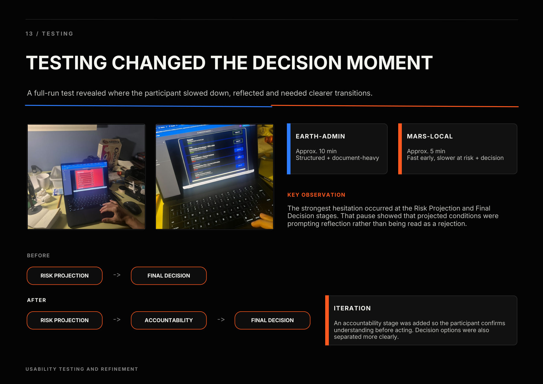 13 Testing — Testing changed the decision moment